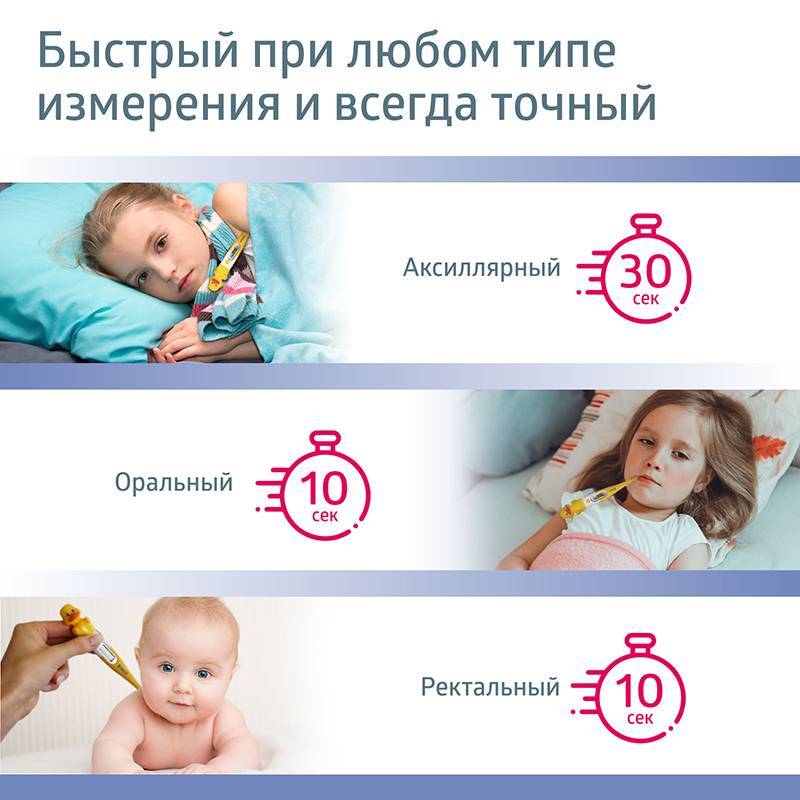 Термометр медицинский электронный B.Well WT-06 в виде утенка